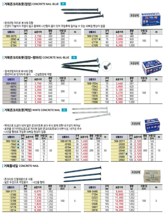 상품 이미지