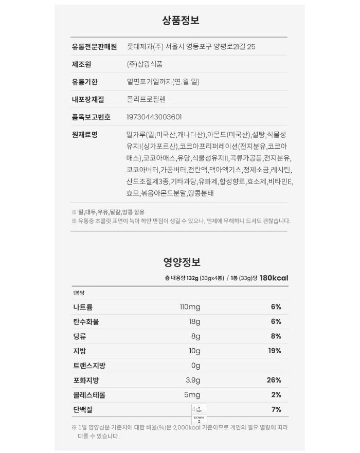상품 이미지
