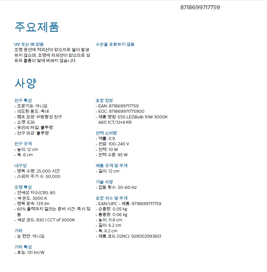 상품 이미지
