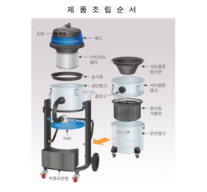 상품 이미지