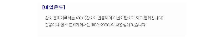 상품 이미지
