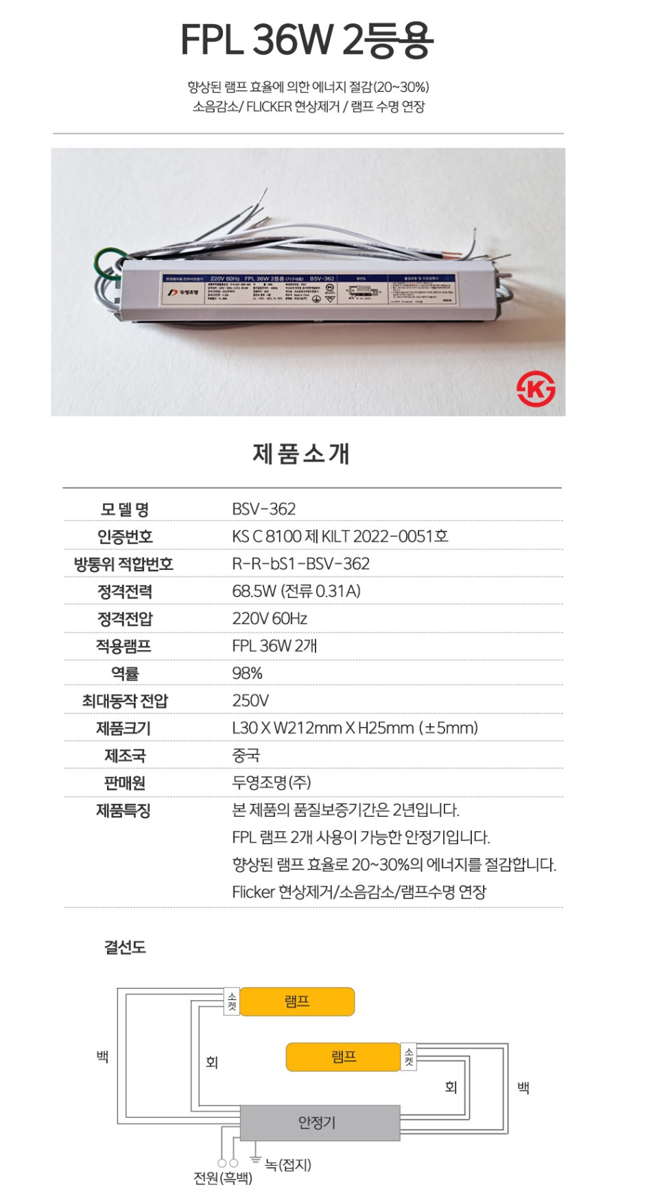 상품 이미지