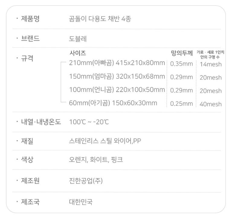 상품 이미지