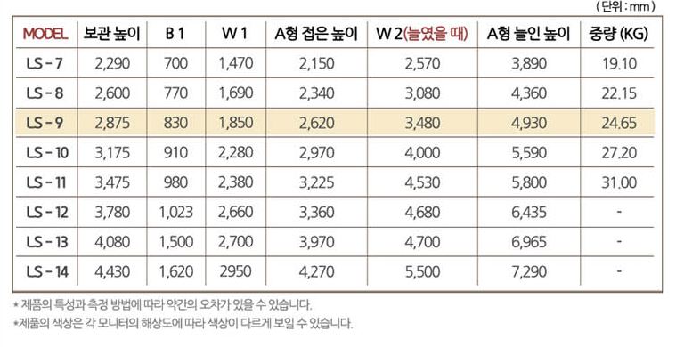 상품 이미지