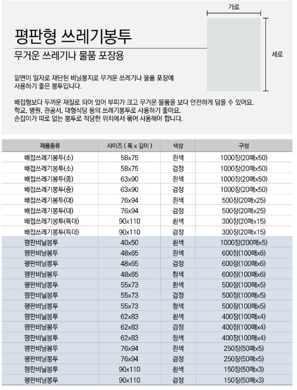 상품 이미지