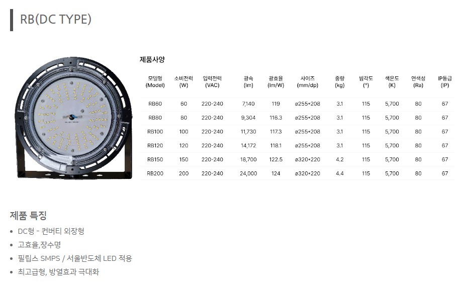 상품 이미지
