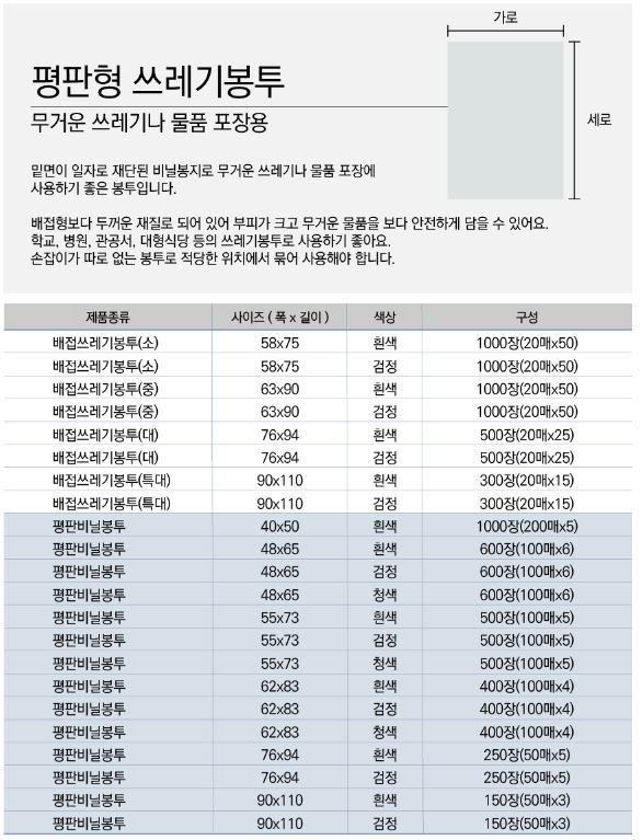 상품 이미지