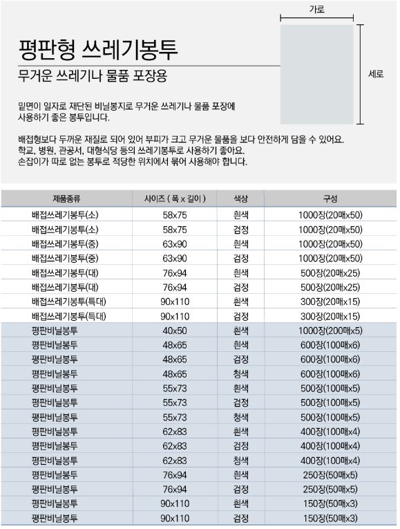 상품 이미지