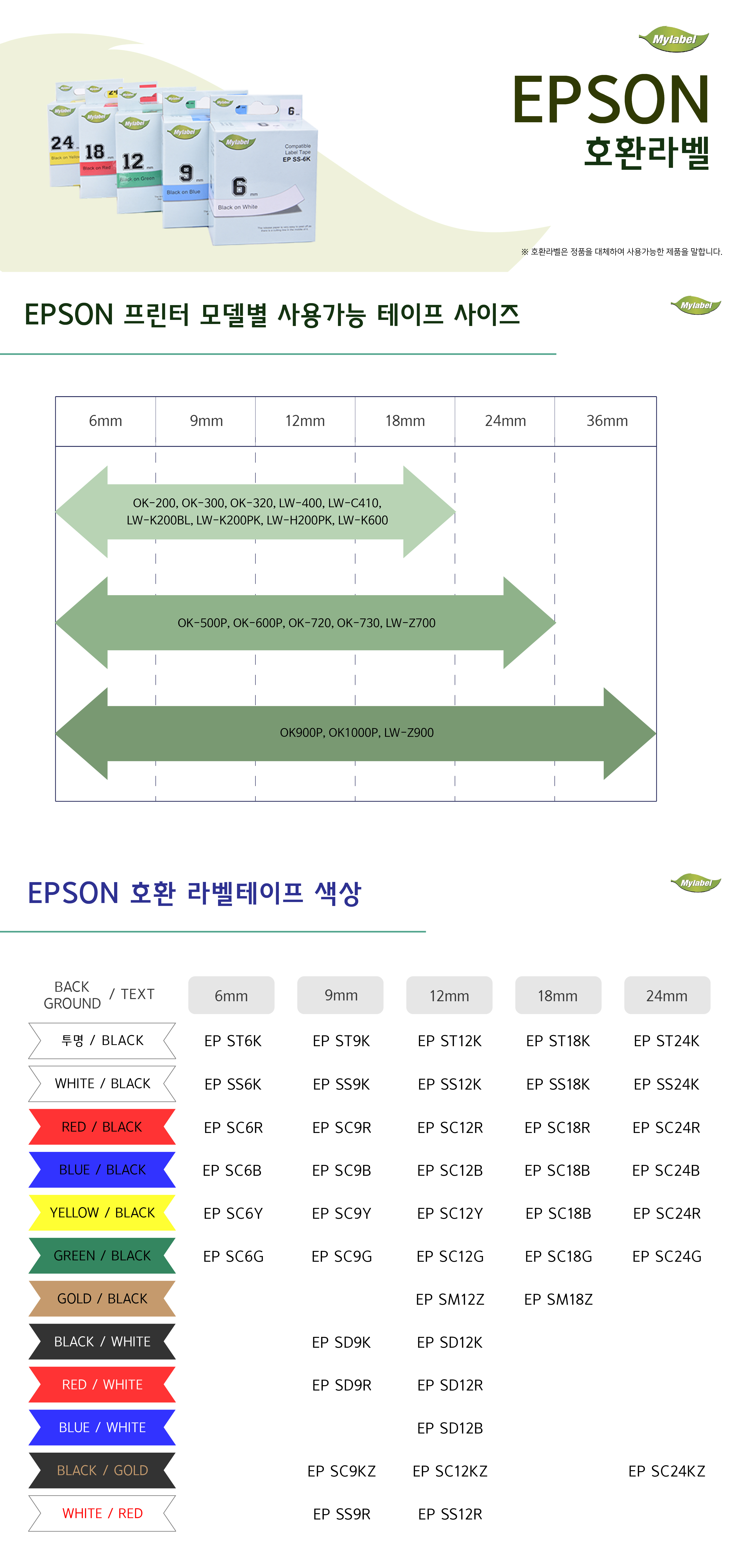상품 이미지