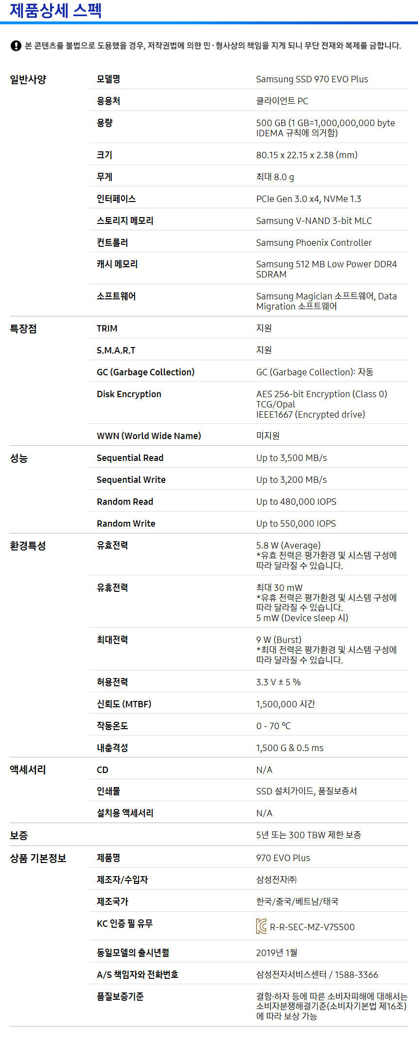 상품 이미지