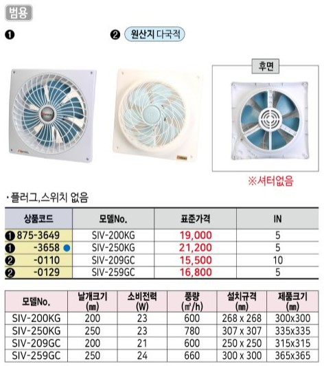 상품 이미지
