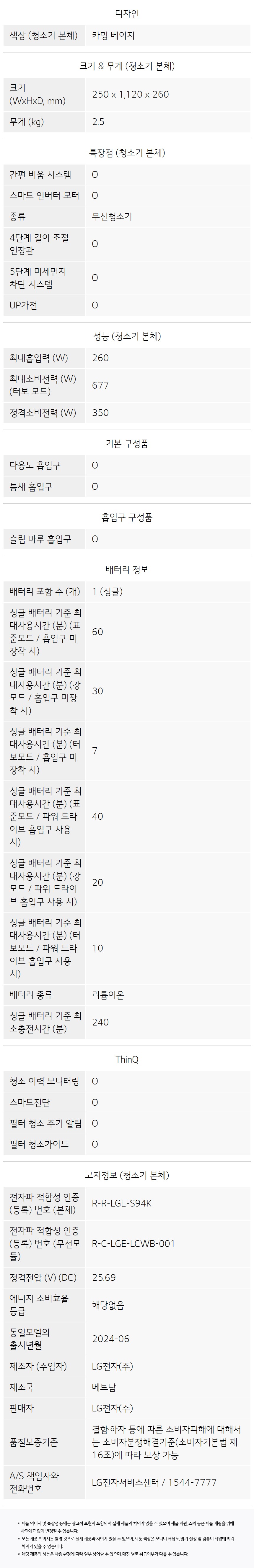 상품 이미지