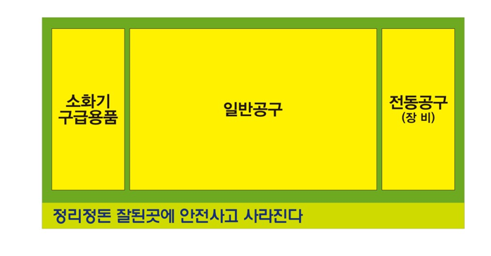 공도구점검판.