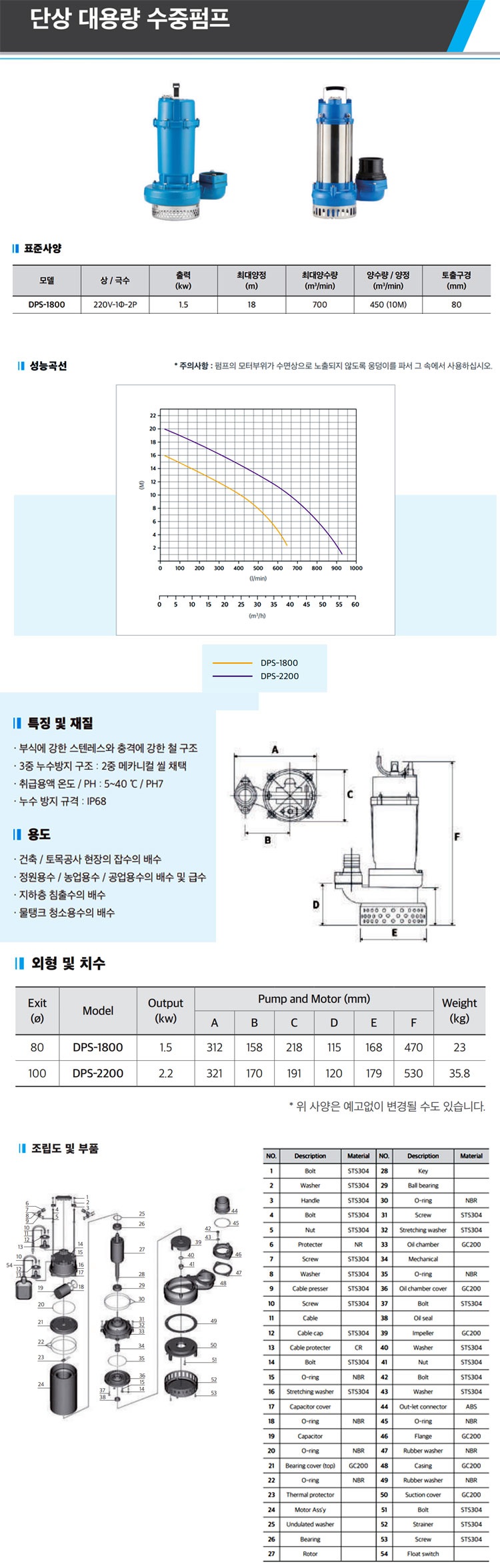 상품 이미지