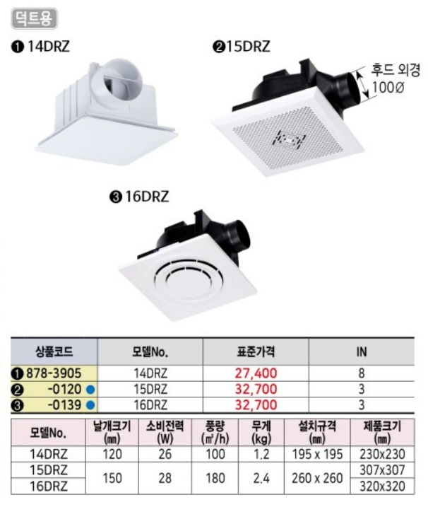 상품 이미지