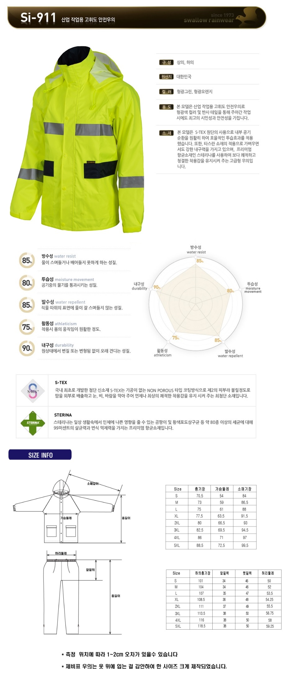 상품 이미지