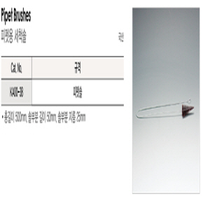 PIPET BRUSH