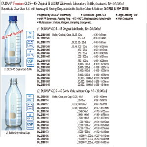 LABORATORY BOTTLE