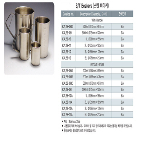 STAINLESS STEEL BEAKERS