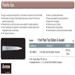 PIPET TIP