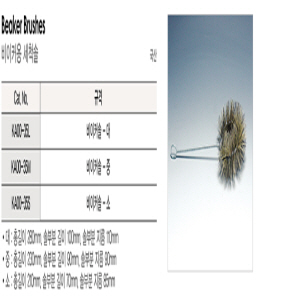 BEAKER BRUSH
