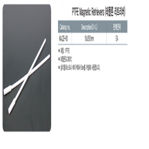 테프론리트리버