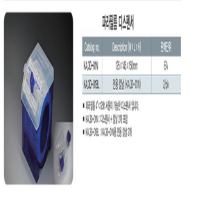 파라필름디스펜서