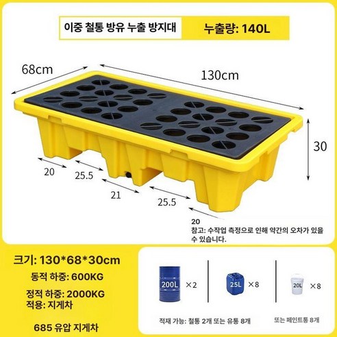 누출방지팔레트