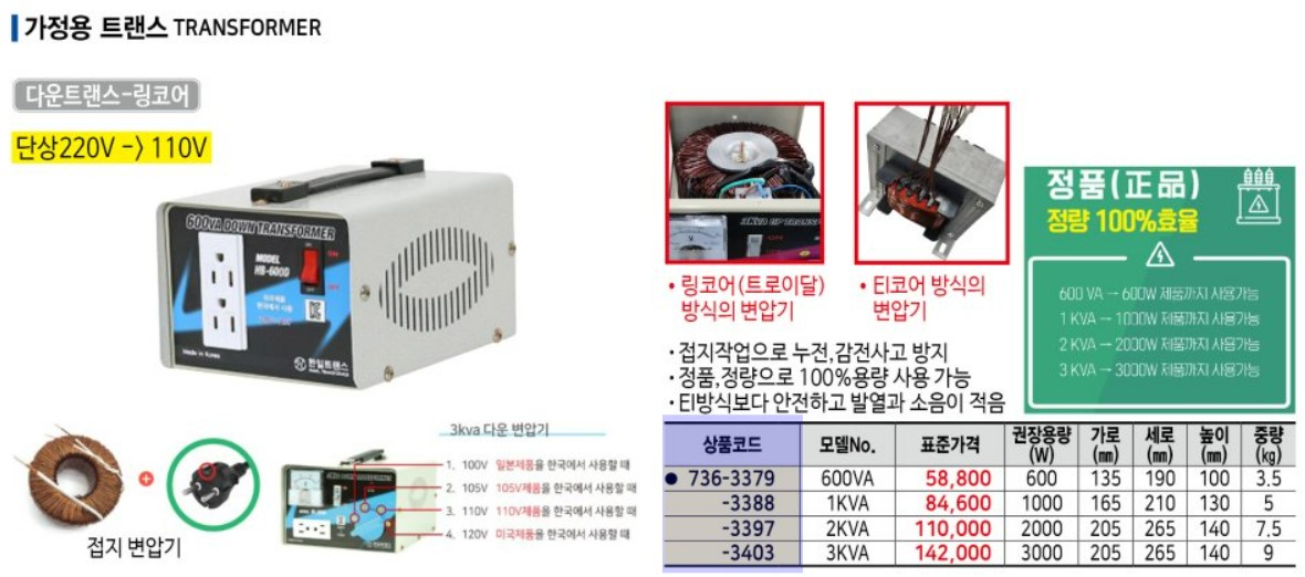 상품 이미지