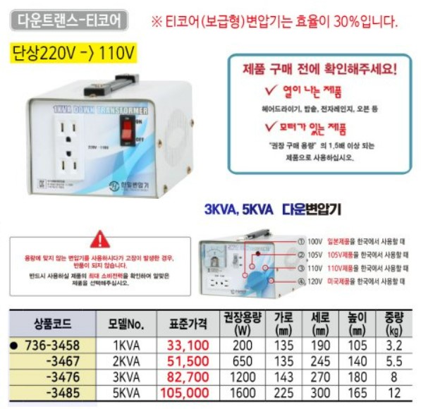 상품 이미지