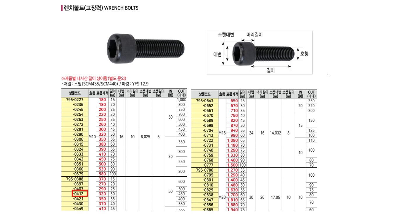 상품 이미지