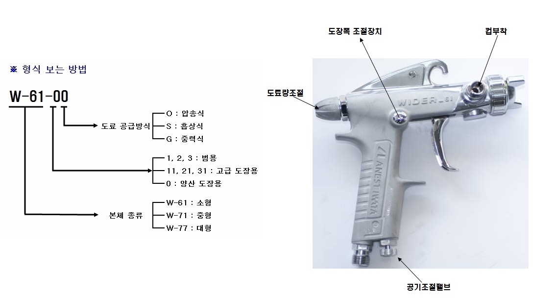 상품 이미지