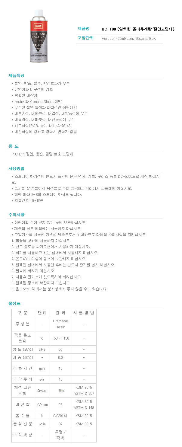 상품 이미지