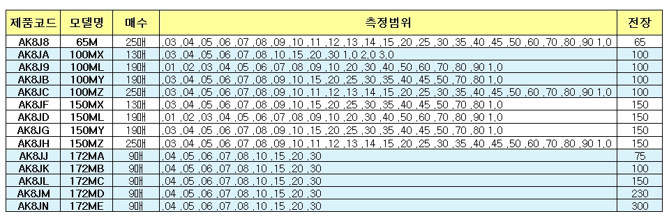 상품 이미지