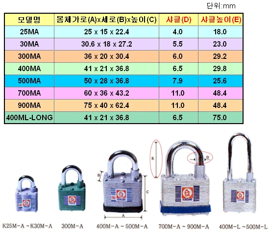 상품 이미지