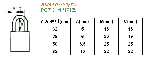 상품 이미지