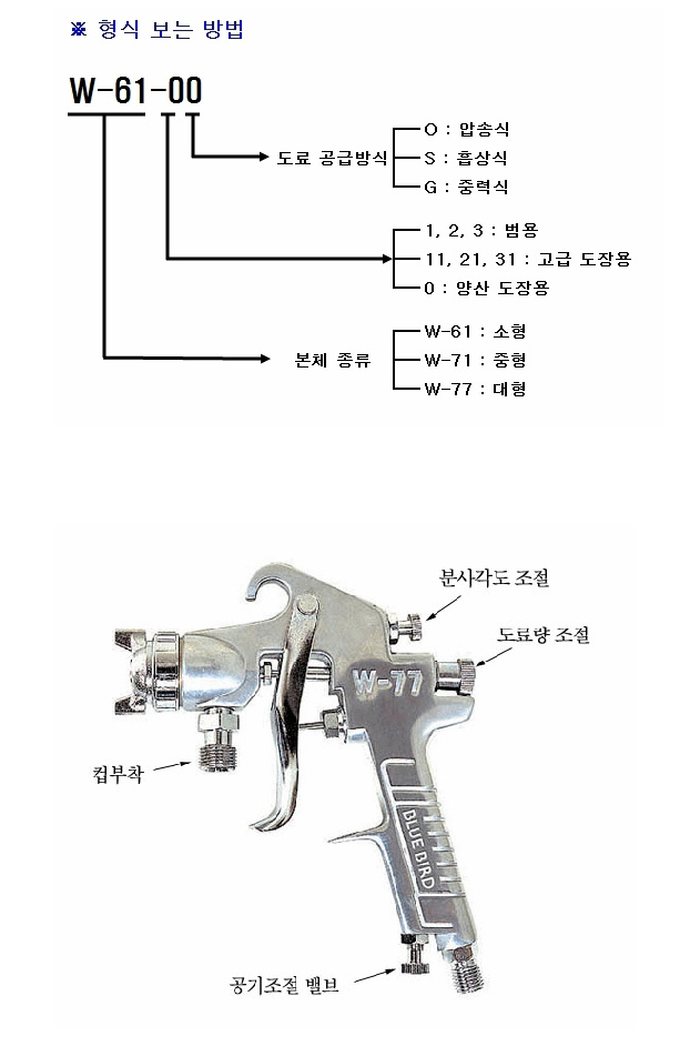 상품 이미지